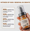 Double Retinol Complex Lotion My Store